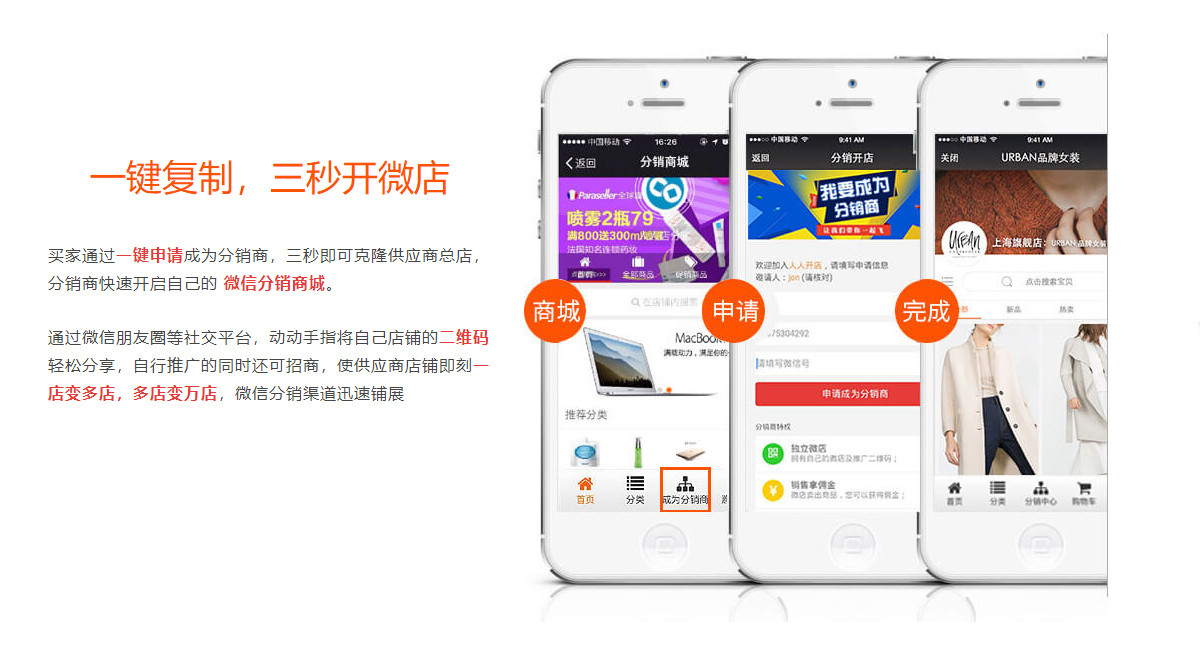 農產品分銷系統