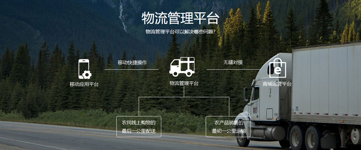 城鄉物流體系